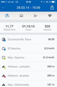 odenthal_02 (Bergischer Streifzug 6 – Grafen- und Mönchsweg)